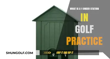 Understanding the 1 Under Station: A Golf Practice Essential