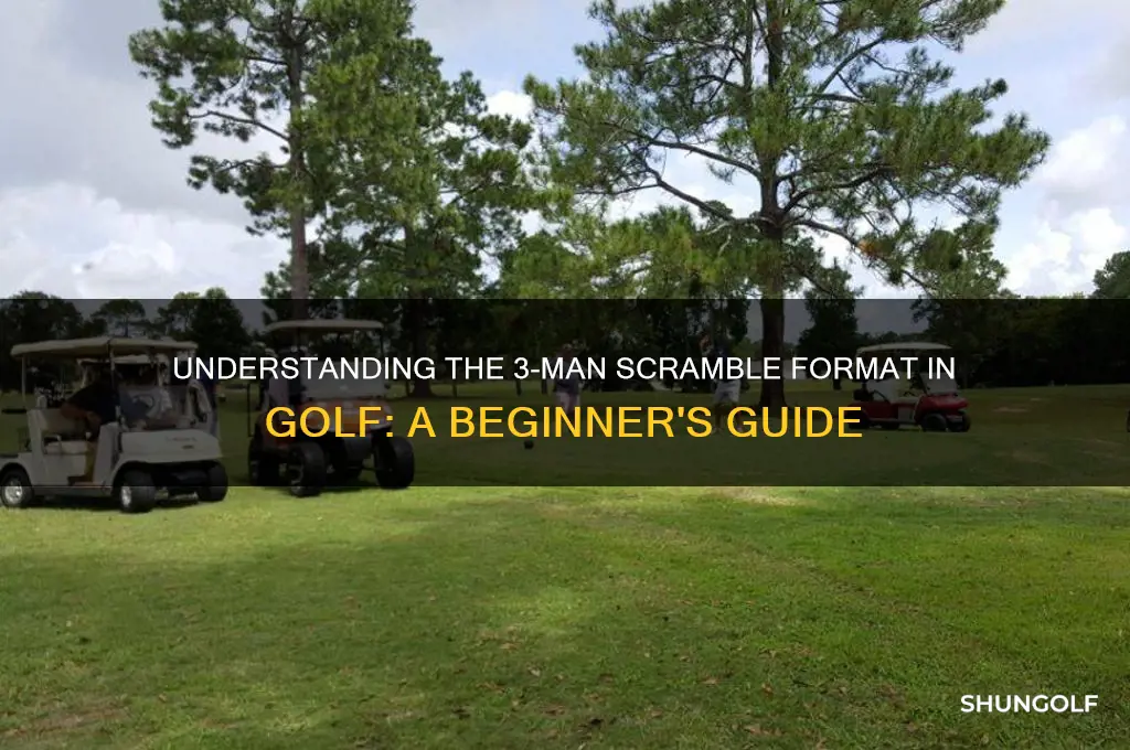 what is a 3 man scramble in golf