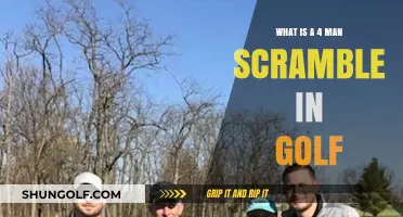 Understanding the 4 Man Scramble: A Fun Golf Format Explained