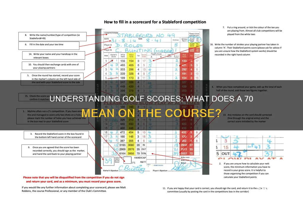 what is a 70 in golf
