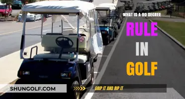 Understanding Golf's 90 Degree Rule: A Comprehensive Guide for Players