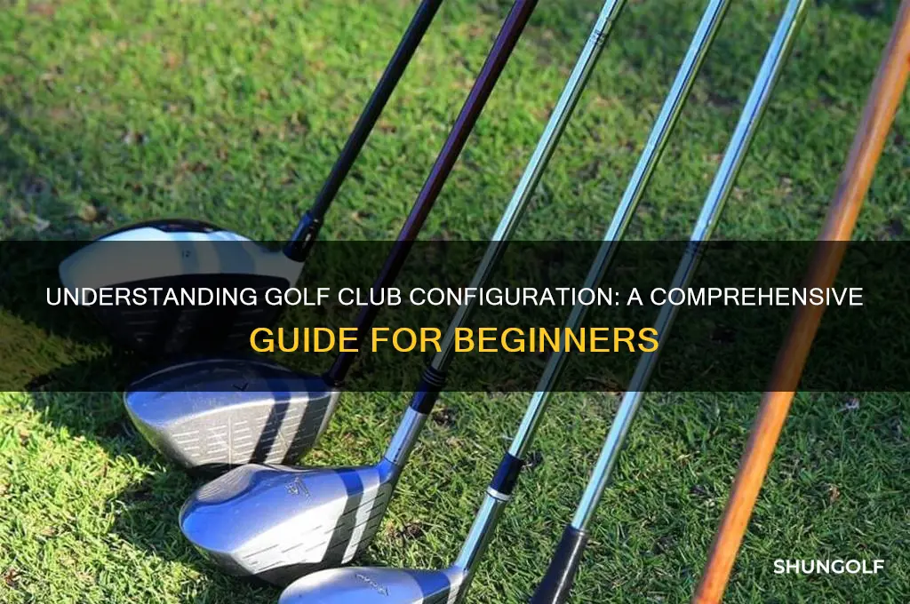 what is a configuration on a golf club