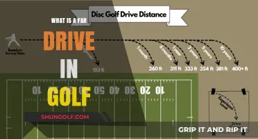 Exploring the Tee Box: What Constitutes a Far Drive in Golf?