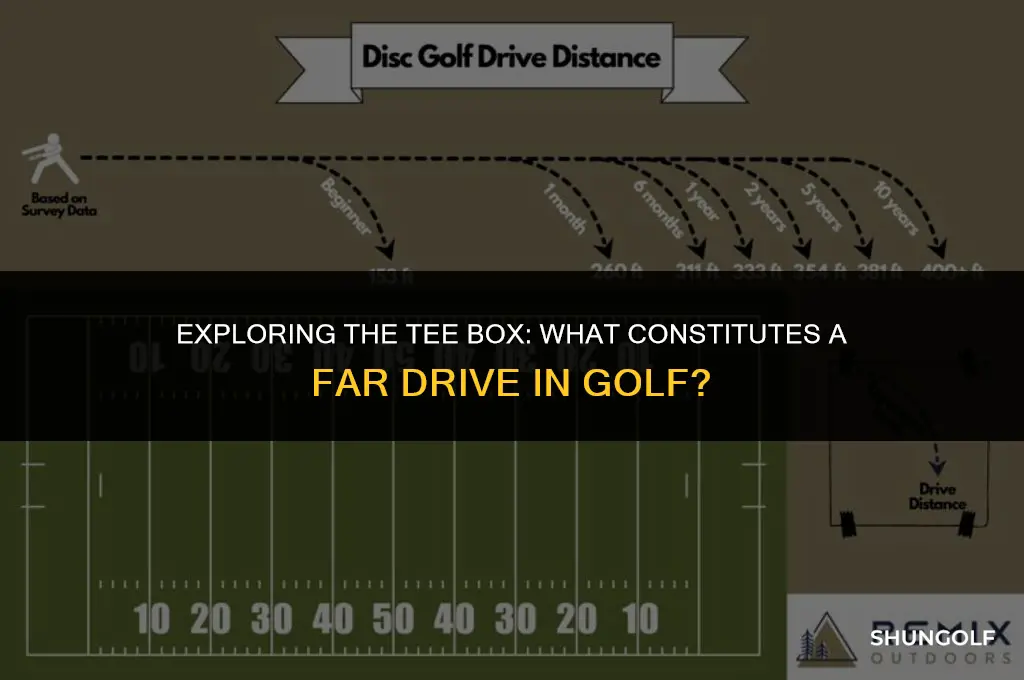what is a far drive in golf