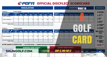 Understanding Golf Scorecards: A Beginner's Guide to Tracking Your Game