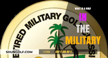 Understanding the Military Golf Term: Origins, Uses, and Significance