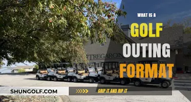 Understanding Golf Outing Formats: A Comprehensive Guide for Players