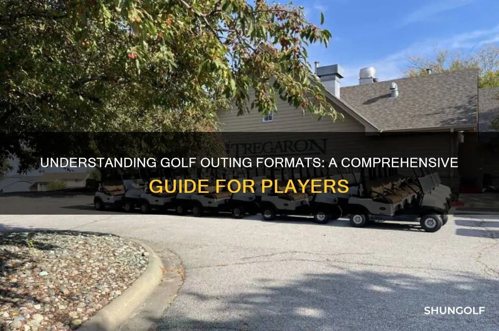 what is a golf outing format