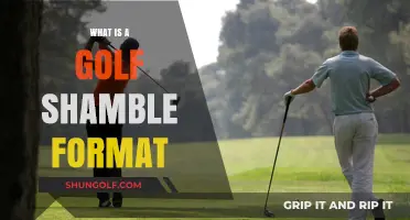 Understanding the Golf Shamble Format: Rules, Strategy, and Fun Explained
