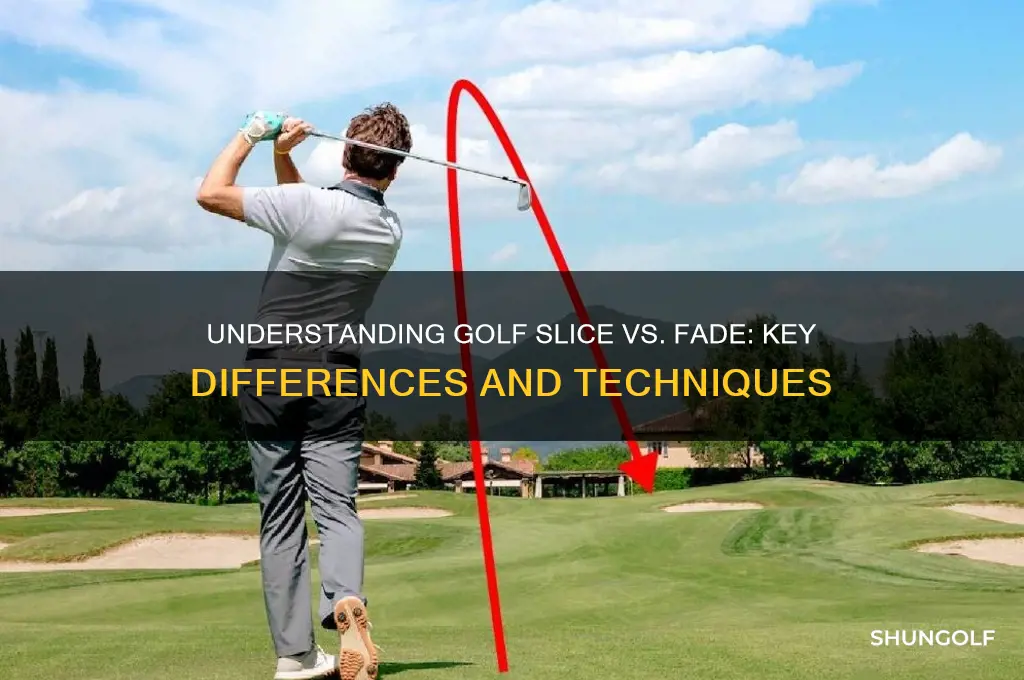 what is a golf slice or fade