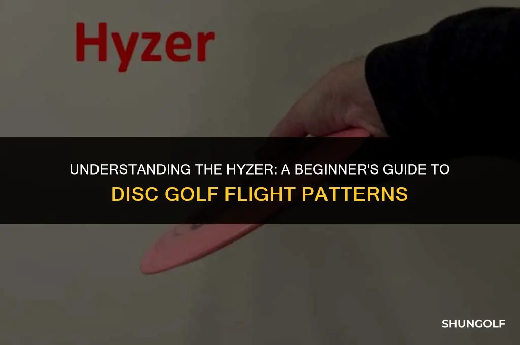 what is a hyzer in disc golf