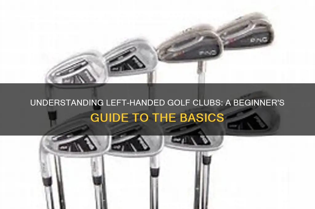what is a left handed golf club