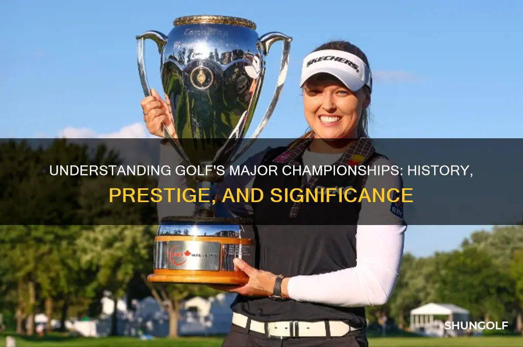 what is a major championship in golf