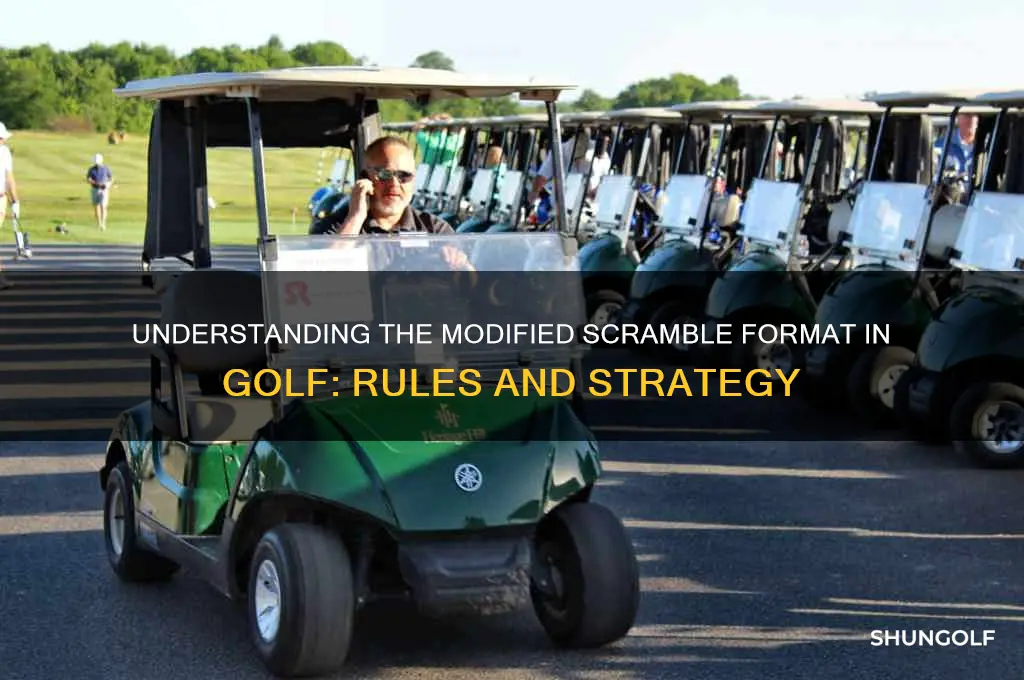 what is a modified scramble in golf