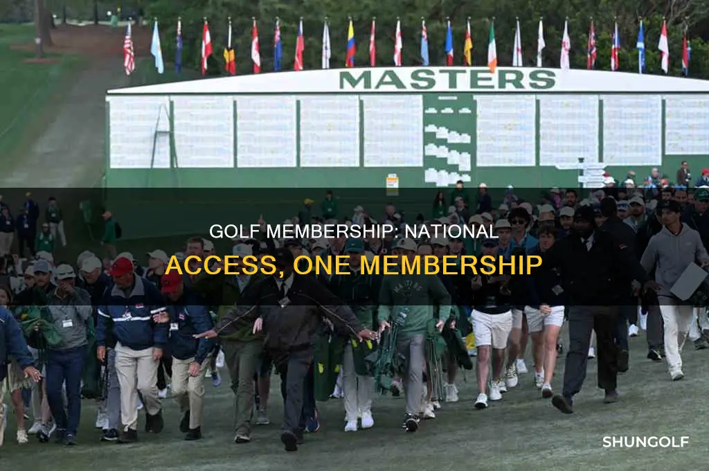 what is a national golf membership