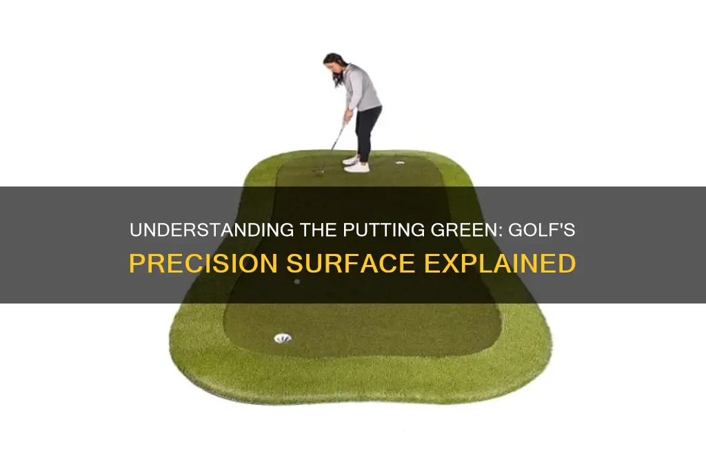 what is a putting green in golf