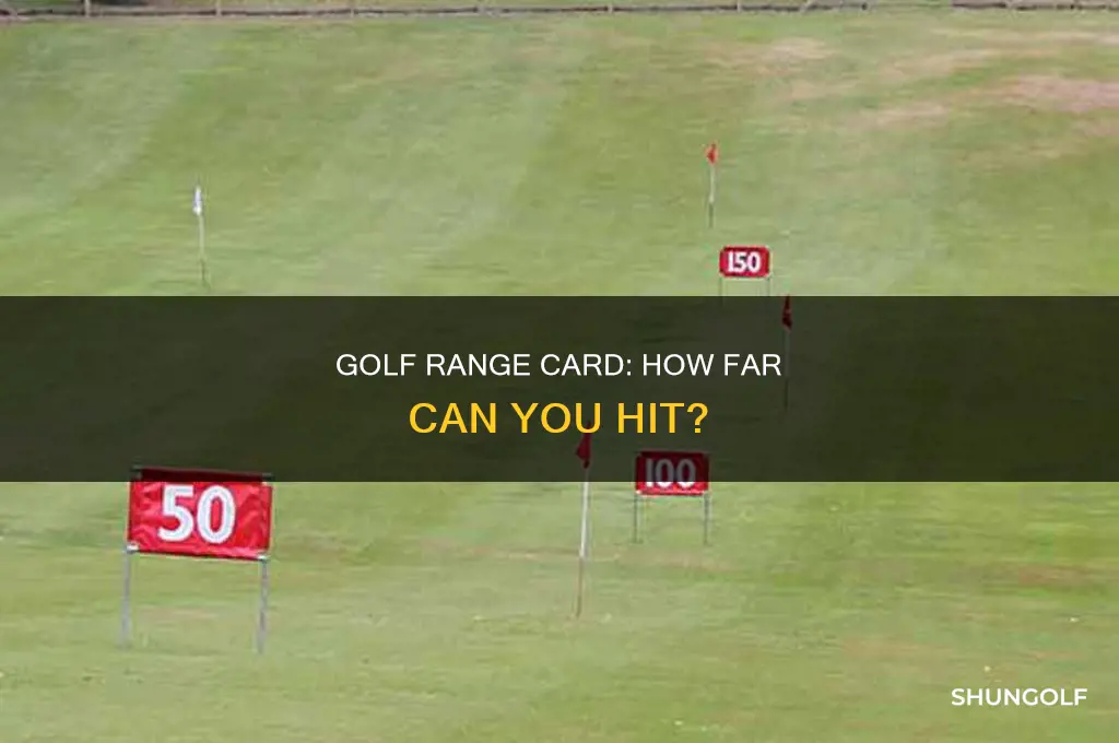 what is a range card golf