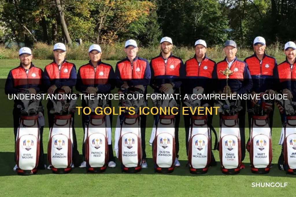 what is a ryder cup format in golf