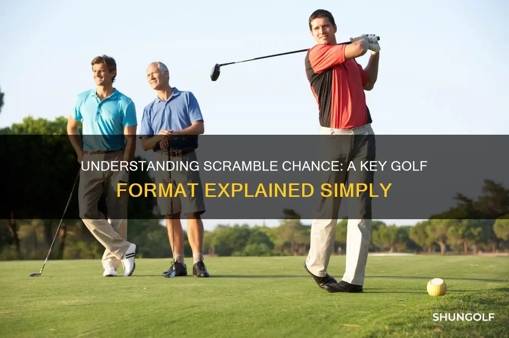 what is a scramble chance in golf