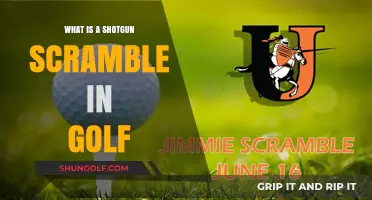 Understanding the Shotgun Scramble: A Fun Golf Format Explained