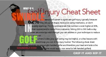 Golf Swindles: Cheating or Strategy?