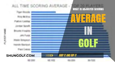 Understanding Golf's Adjusted Scoring Average: A Comprehensive Guide