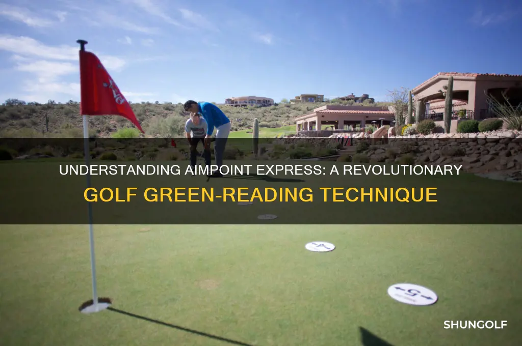 what is aim point express in golf