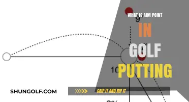 Mastering Golf Putting: Understanding Aim Point for Precision and Accuracy