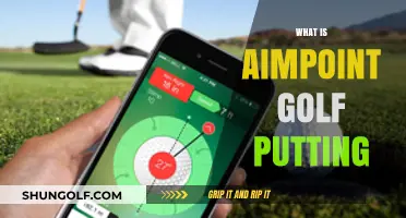 The Art of AimPoint Golf Putting