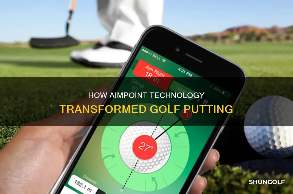 what is aimpoint technology in golf