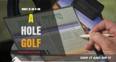 Understanding the Golf Term: An 8 on a Hole Explained