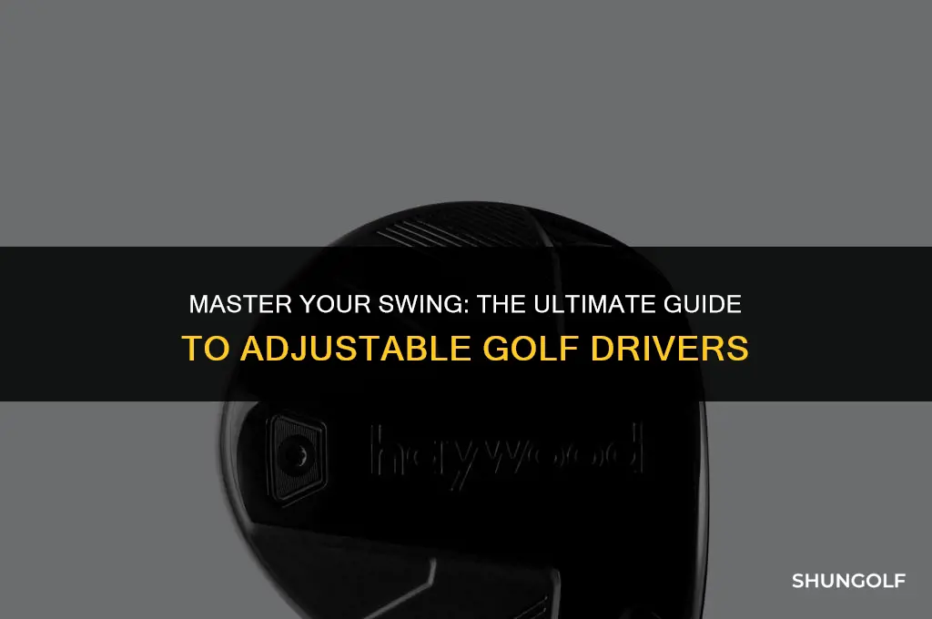 what is an adjustable golf driver