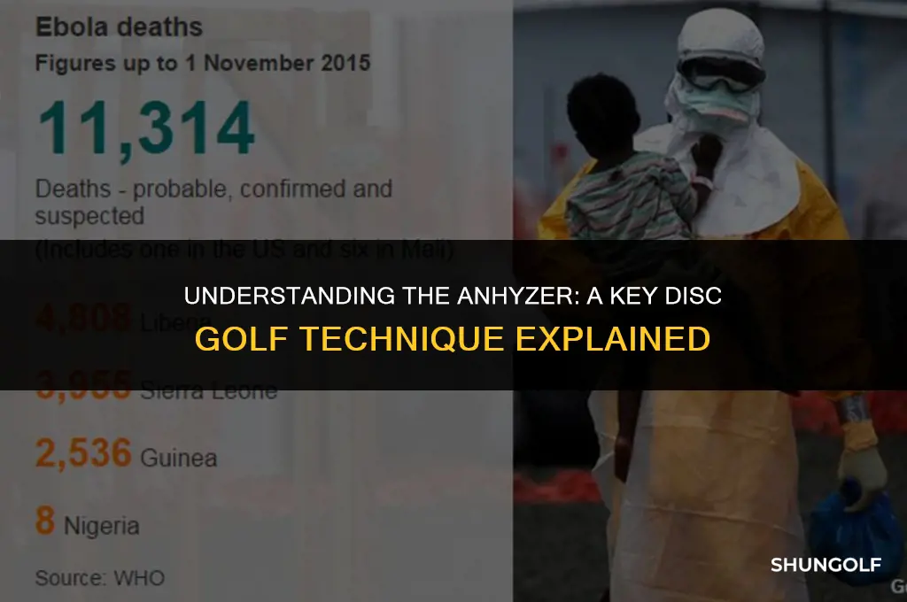 what is an anhyzer in disc golf