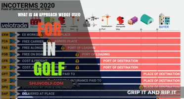 Mastering the Approach Wedge: A Golfer's Guide to Precision and Control