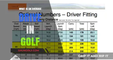 Mastering the Fairway: Understanding the Average Drive in Golf