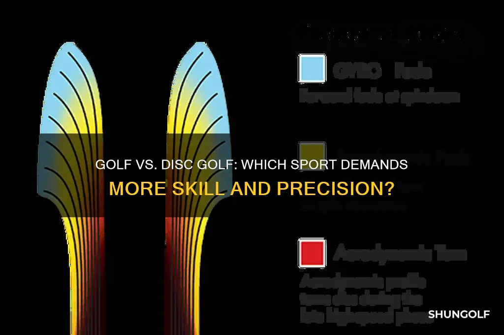 what is arguably the harder sport golf or diskgolf