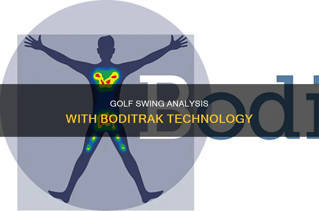 what is boditrak golf