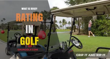Understanding Golf's Bogey Rating: What's the Deal?