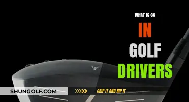Golf Drivers: Understanding CC and Its Impact
