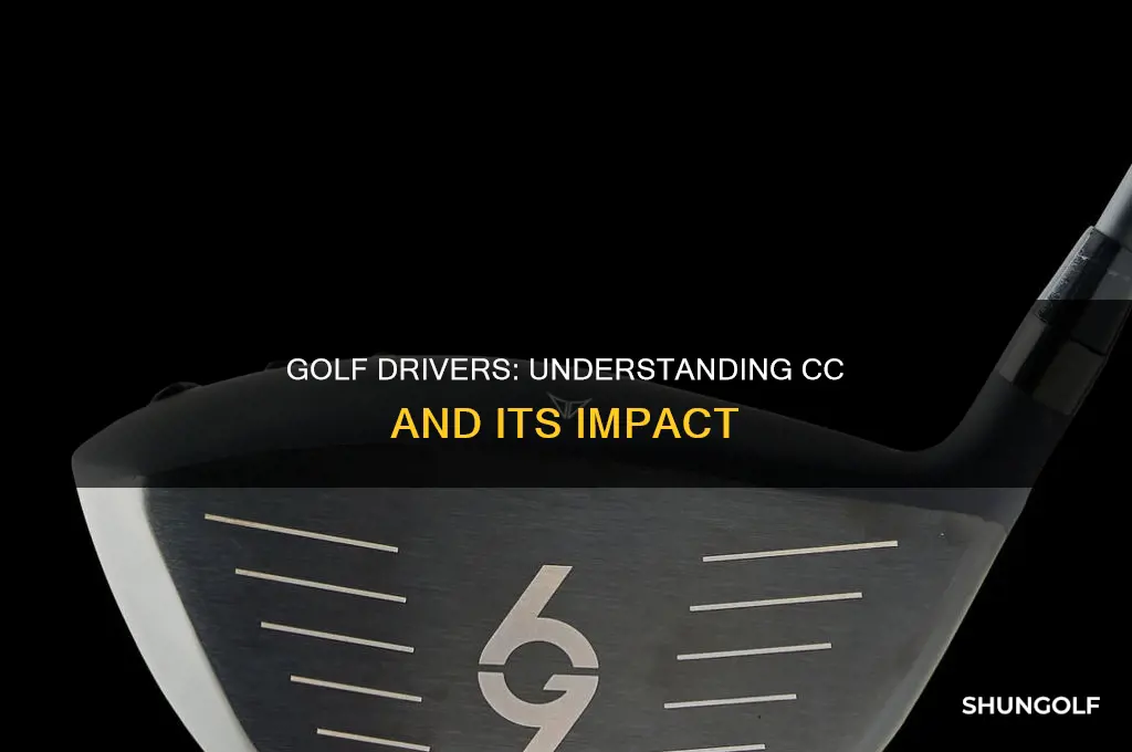 what is cc in golf drivers