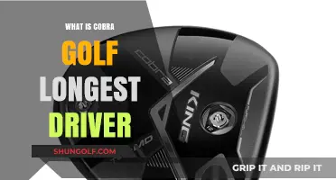 Unleashing Power: The Cobra Golf Driver That Redefines Distance