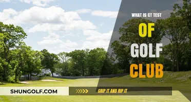 Understanding the CT Test: Golf Club Performance and Compliance Explained