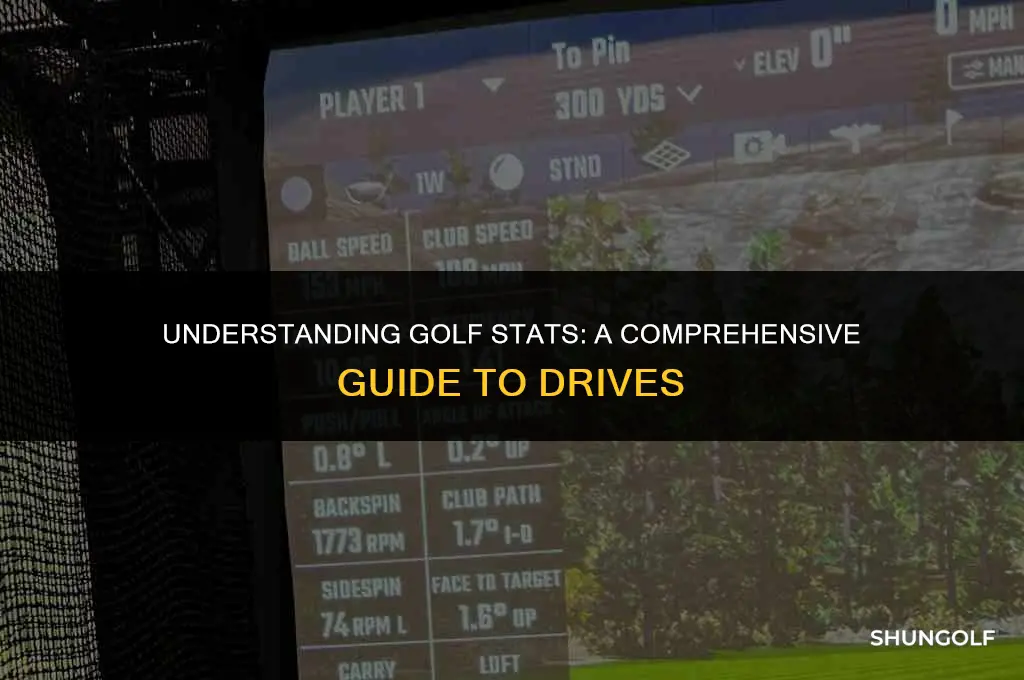 what is defined as a drive in golf stats