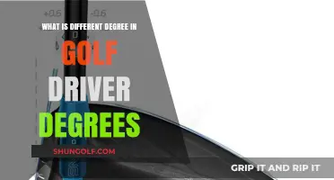 Exploring Golf Driver Degrees: A Comprehensive Guide to Loft Angles