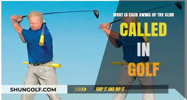 Understanding Golf Swings: Names and Techniques for Each Club Stroke