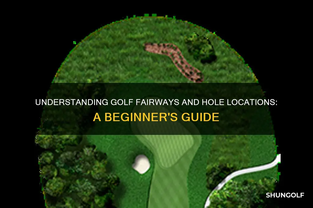 what is fairway in golf and where are holes