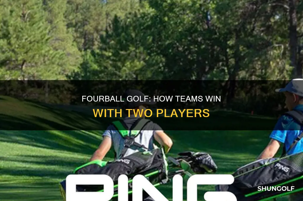 what is fourball format in golf