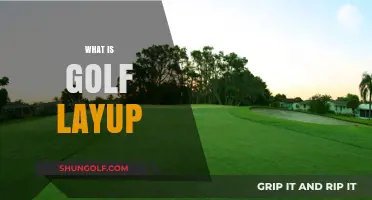 Golf Layup: Maximizing Your Score