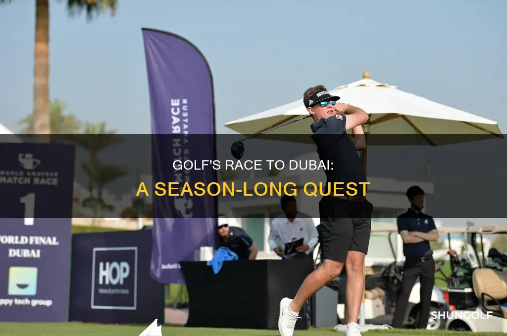 what is golf race to dubai