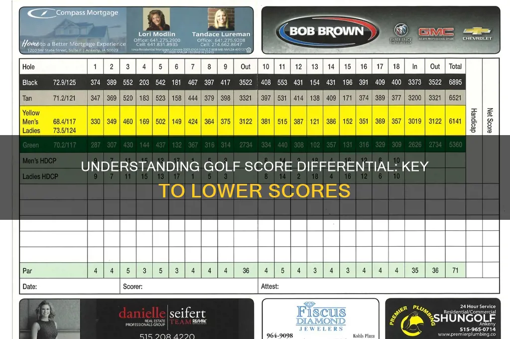 what is golf score differential